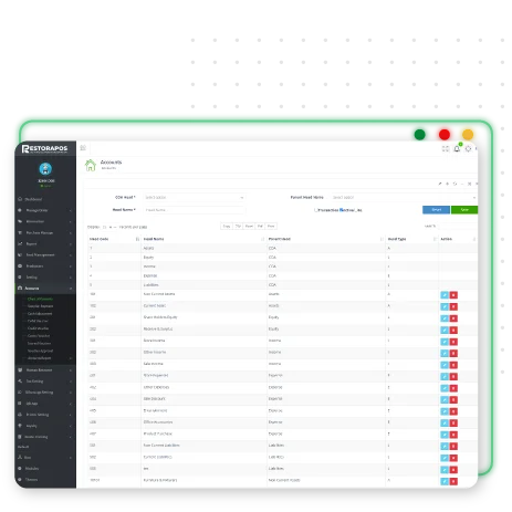 Financial management system for restaurant software